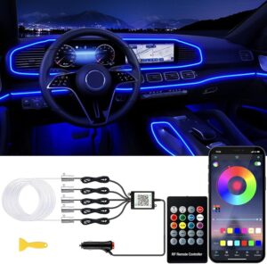 Car LED Strip